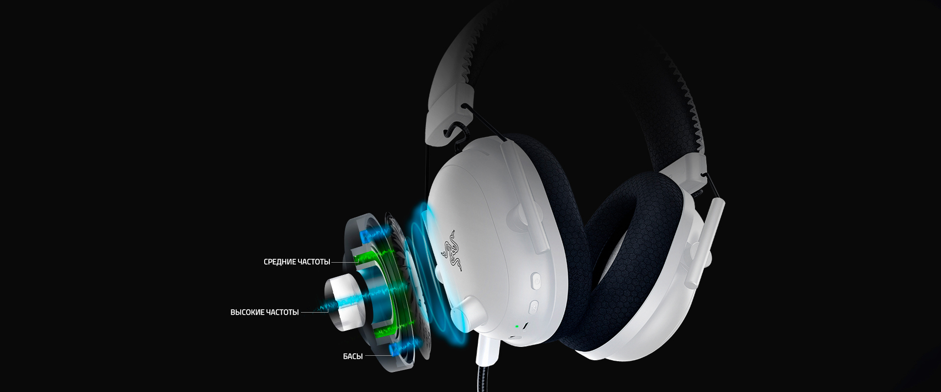 Razer Blackshark V2 Pro Wireless Купить