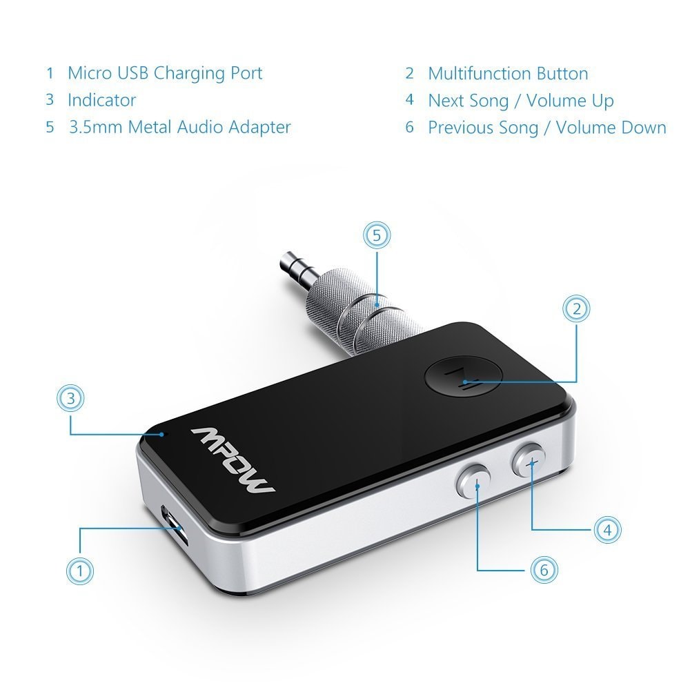 MPOW. Bluetooth-ресивер Streambot Mini 