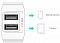 Сетевое зарядное устройство Baseus Mini Dual-U Charger (CCALL-MN02) 2xUSB 2.1A (White)