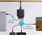 Сетевое зарядное устройство Anker PowerPort Atom III Slim A2045G11 (Black)