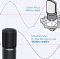 Конденсаторный USB-микрофон Maono AU-PM420 (Sound Chipset)