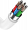 Кабель для iPod, iPhone, iPad Anker PowerLine Select (A8612H21) USB-C/Lightning 0.9m (White)