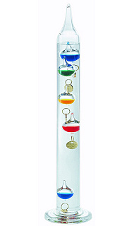 Термометр TFA 18.1006.01.53