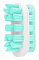 Электрическая зубная щетка Xiaomi MiJia Ultrasonic Toothbrush DDYS01SKS (White)