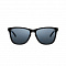Солнцезащитные очки Mi Polarized Explorer Sunglasses (серый)