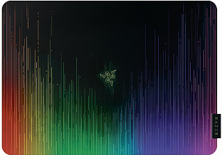 Коврик для мыши Razer Sphex V2 Regular RZ02-01940100-R3M1 (Black)