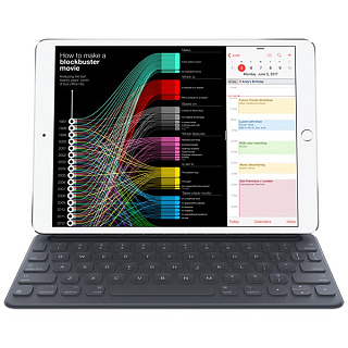 Клавиатура Apple Smart Keyboard for iPad (7th generation) and iPad Air (3rd generation) 10,2-10,5'' русская раскладка