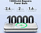 Внешний аккумулятор Baseus Magnetic Wireless Charging 10000mAh PPMT-02 (White)